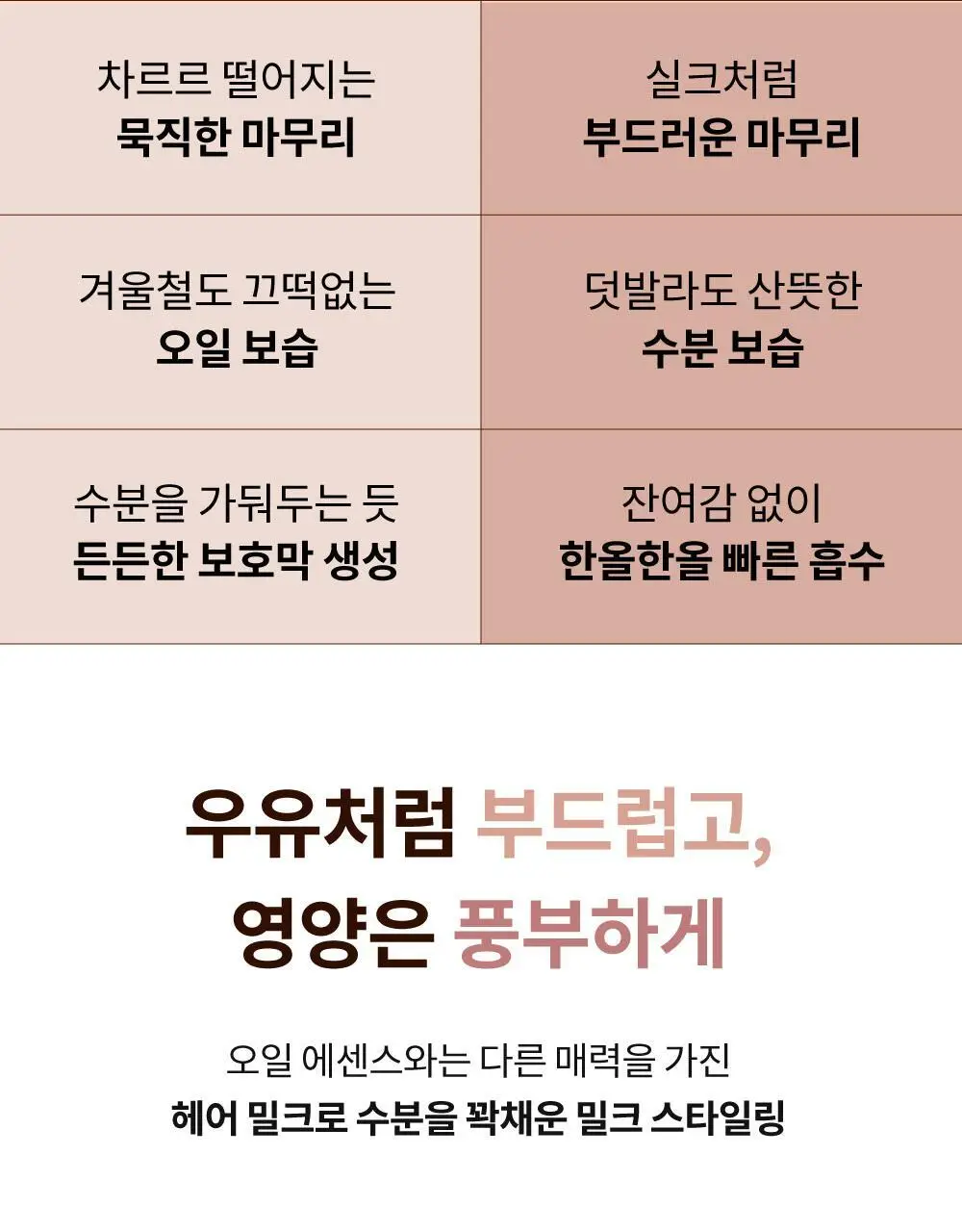 [반곱슬탈출] 나르카 스트레이트 슬릭 헤어 밀크 기획(+고데기 브러쉬 증정) (단품/기획) 상세페이지 52